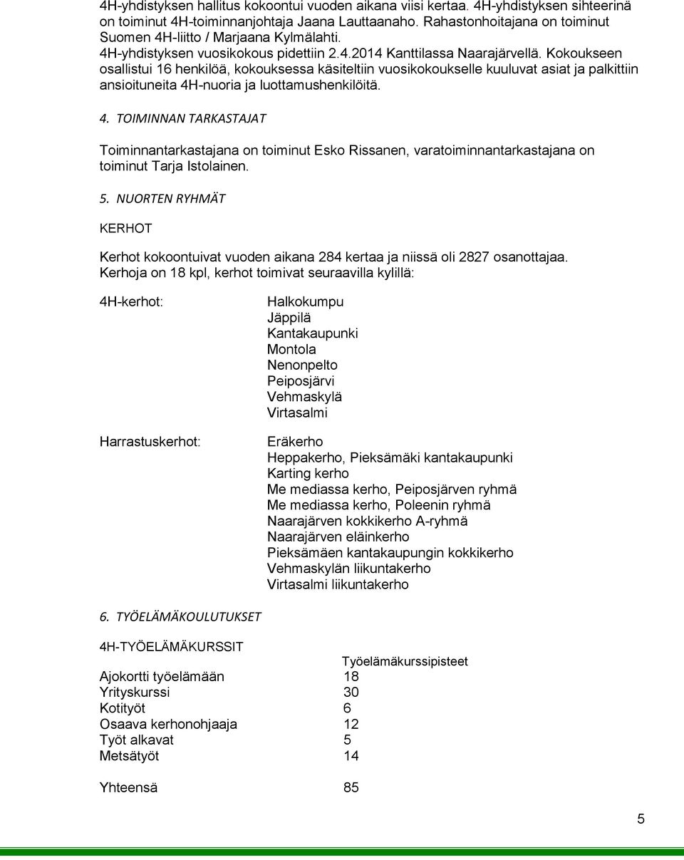 Kokoukseen osallistui 16 henkilöä, kokouksessa käsiteltiin vuosikokoukselle kuuluvat asiat ja palkittiin ansioituneita 4H