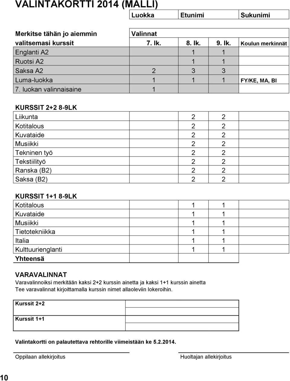 luokan valinnaisaine 1 KURSSIT 2+2 8-9LK Liikunta 2 2 Kotitalous 2 2 Kuvataide 2 2 Musiikki 2 2 Tekninen työ 2 2 Tekstiilityö 2 2 Ranska (B2) 2 2 Saksa (B2) 2 2 KURSSIT 1+1 8-9LK Kotitalous 1 1