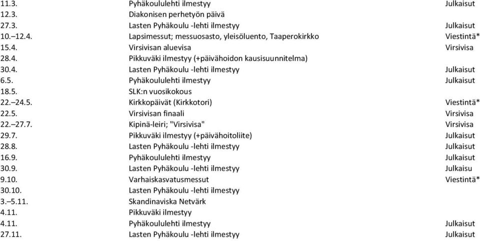 24.5. Kirkkopäivät (Kirkkotori) Viestintä* 22.5. Virsivisan finaali Virsivisa 22. 27.7. Kipinä-leiri; "Virsivisa" Virsivisa 29.7. Pikkuväki ilmestyy (+päivähoitoliite) Julkaisut 28.