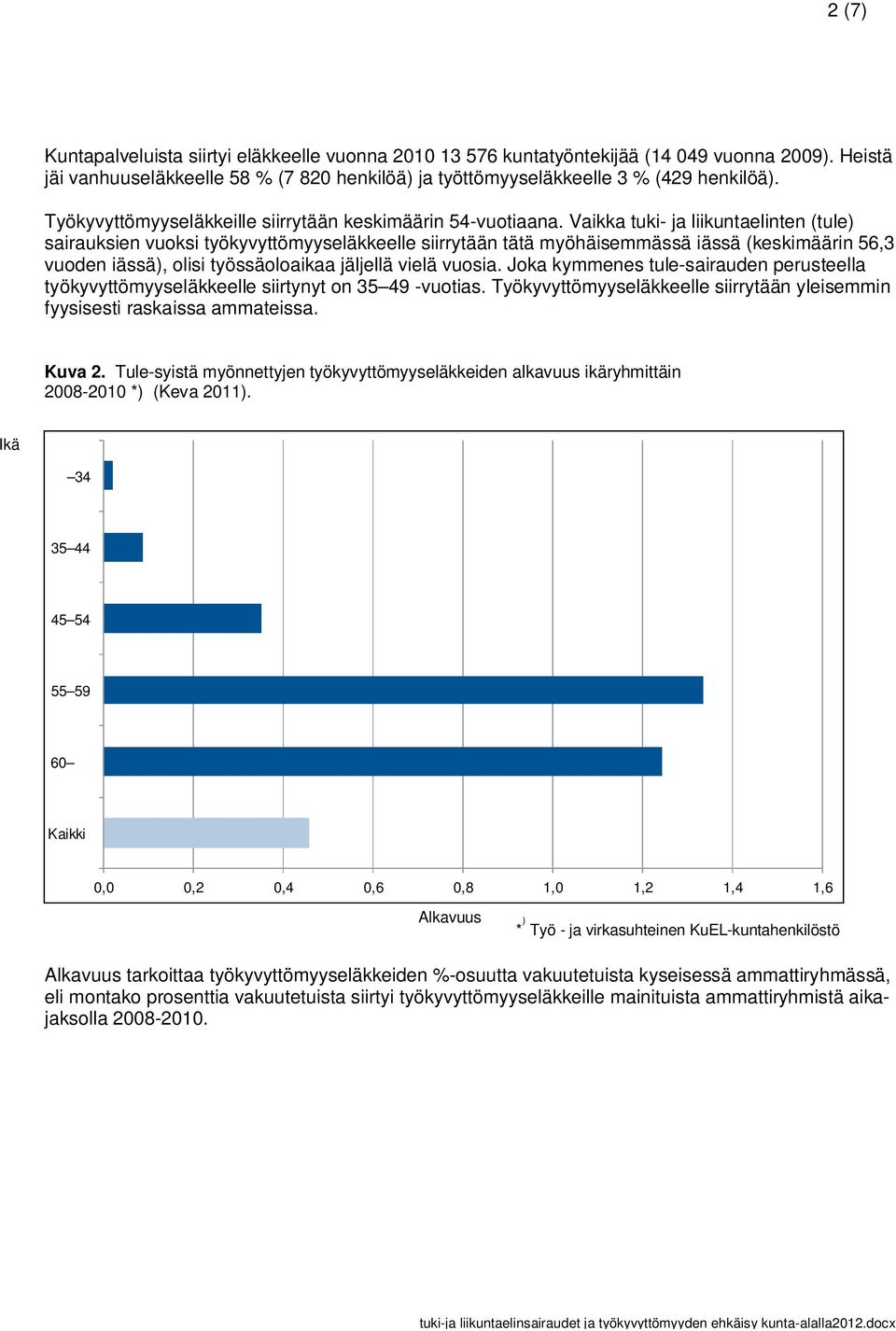 Vaikka tuki- ja liikuntaelinten (tule) sairauksien vuoksi työkyvyttömyyseläkkeelle siirrytään tätä myöhäisemmässä iässä (keskimäärin 56,3 vuoden iässä), olisi työssäoloaikaa jäljellä vielä vuosia.