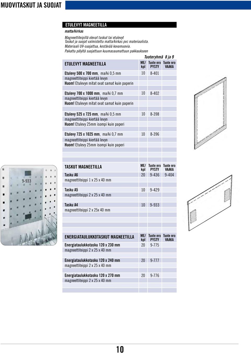 Pakattu pölyltä suojattuun kuumasaumattuun pakkaukseen Tuoteryhmä 8 ja 9 ETULEVYT MAGNEETILLA Tuote nro PYSTY Tuote nro VAAKA Etulevy 500 x 700 mm, ma/ki 0,5 mm 10 8-401 magneettiteippi kiertää levyn