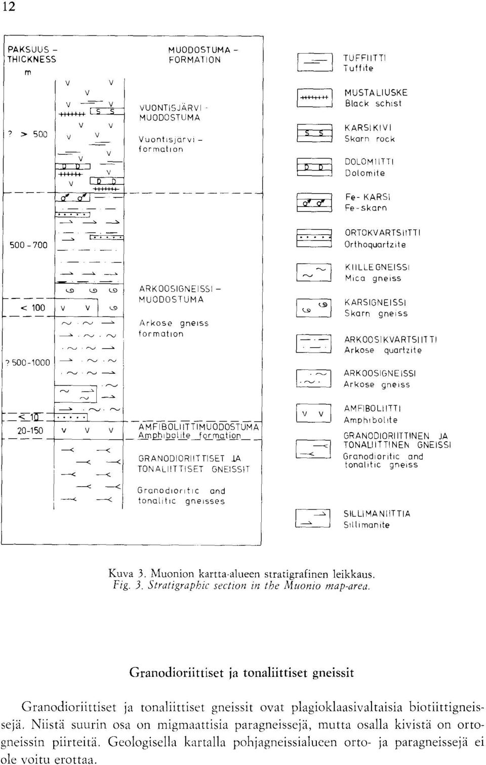 TONALIITTISET GNEISSIT rv v AM F]BOLIITTI Amphibolite GRANODIORIITTINEN JA TONALIITTINEN GNEISSI Granodioritic and tonalitic gneiss SILLIMANIITTIA Sillimanite Kuva 3 Muonion kartta-alueen