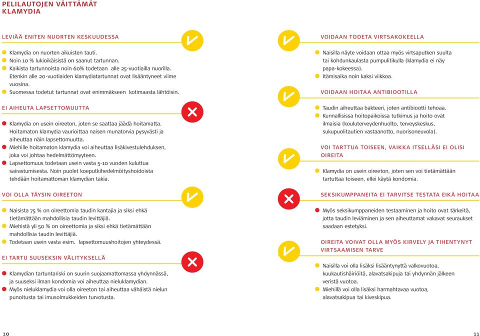 Suomessa todetut tartunnat ovat enimmäkseen kotimaasta lähtöisin. Naisilla näyte voidaan ottaa myös virtsaputken suulta tai kohdunkaulasta pumpulitikulla (klamydia ei näy papa-kokeessa).