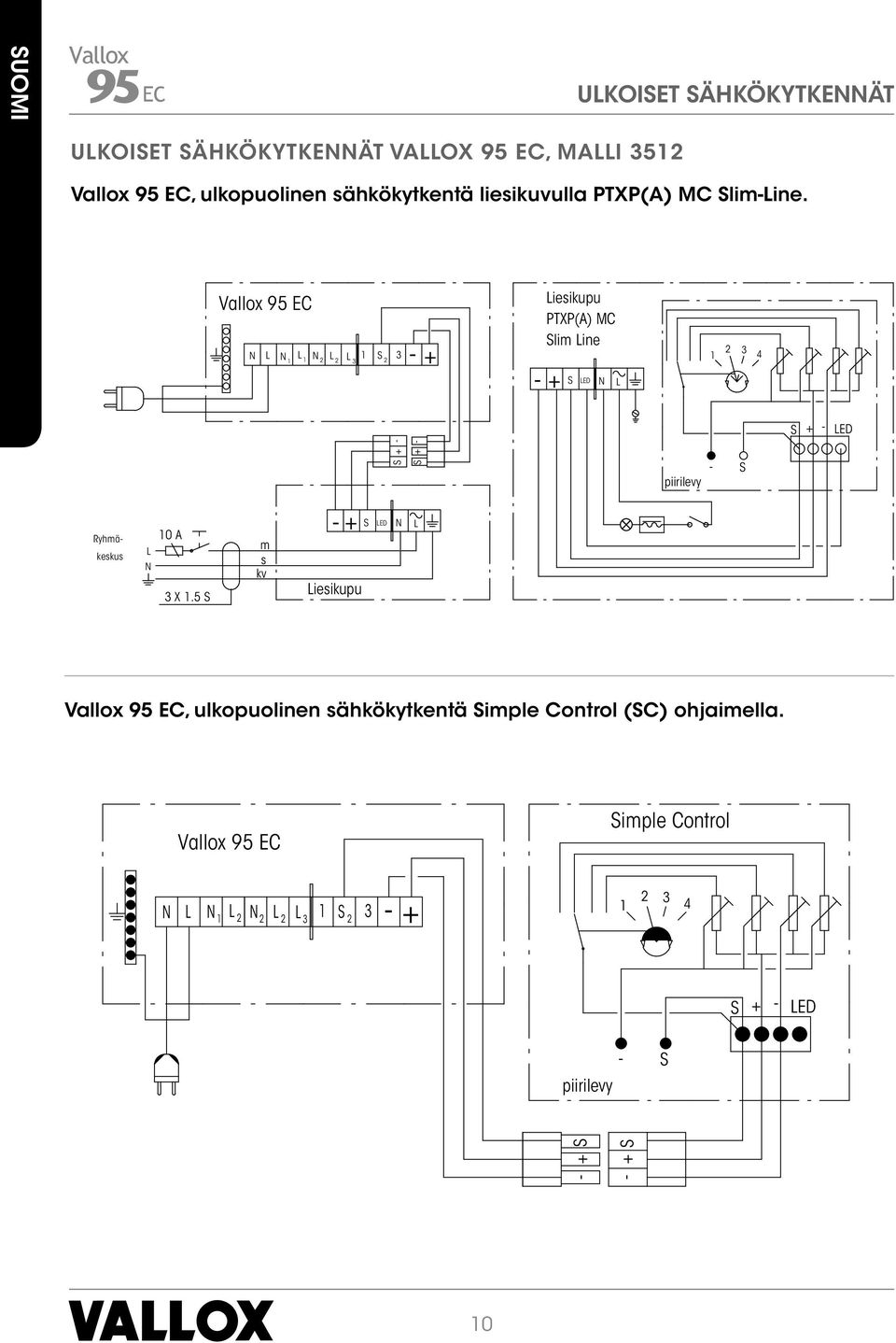 N L N L N L L 3 3 Liesikupu PTXP(A) MC lim Line LED N L 3 4 LED UOMI ULKOIET ÄHKÖKYTKENNÄT