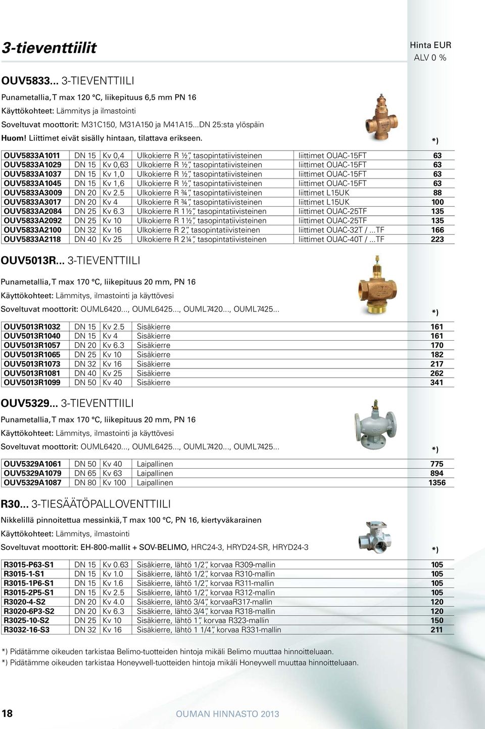 OUV5833A1011 DN 15 Kv 0,4 Ulkokierre R ½, tasopintatiivisteinen liittimet OUAC-15FT 63 OUV5833A1029 DN 15 Kv 0,63 Ulkokierre R ½, tasopintatiivisteinen liittimet OUAC-15FT 63 OUV5833A1037 DN 15 Kv