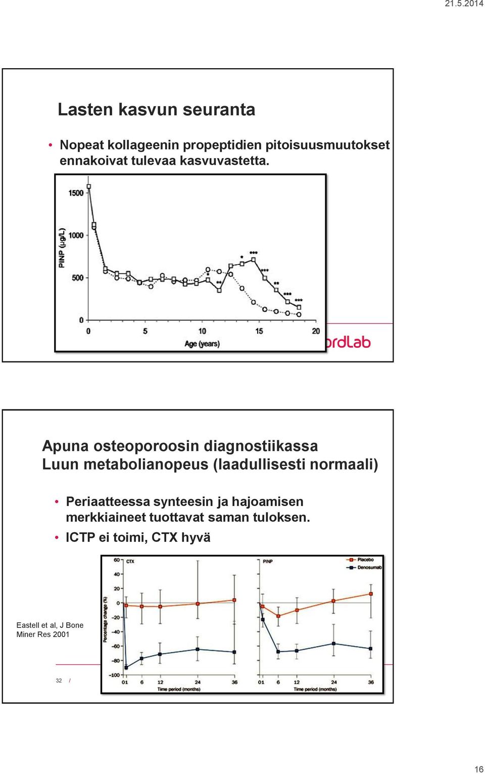 31 Apuna osteoporoosin diagnostiikassa Luun metabolianopeus (laadullisesti normaali)