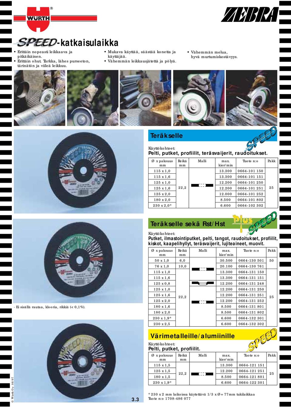 kier/min Tuote n:o 13.300 0664-101 150 115 x 1,6 13.300 0664-101 151 125 x 1,0 12.200 0664-101 250 125 x 1,6 22,2 12.200 0664-101 251 125 x 2,0 12.000 0664-101 252 180 x 2,0 8.