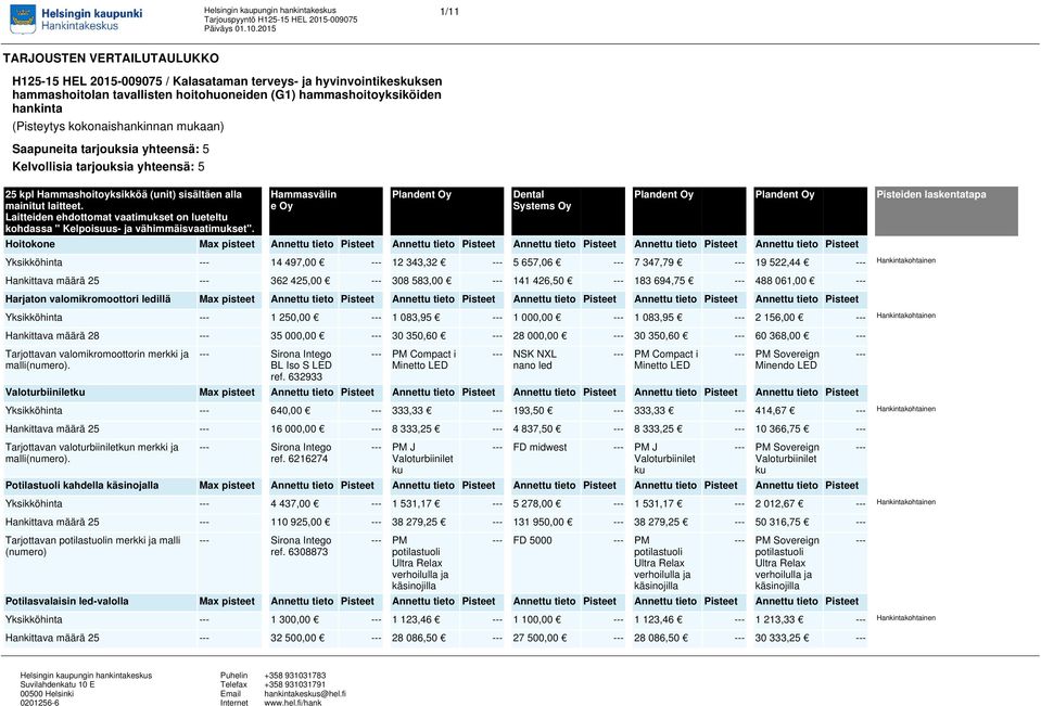 Laitteiden ehdottomat vaatimukset on lueteltu kohdassa " Kelpoisuus- ja vähimmäisvaatimukset".