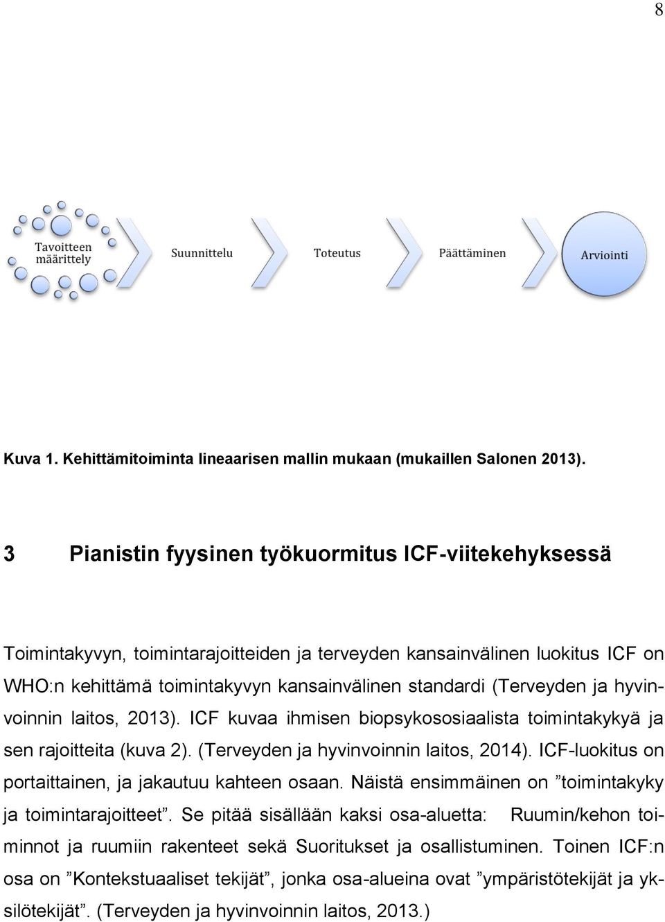 ja hyvinvoinnin laitos, 2013). ICF kuvaa ihmisen biopsykososiaalista toimintakykyä ja sen rajoitteita (kuva 2). (Terveyden ja hyvinvoinnin laitos, 2014).