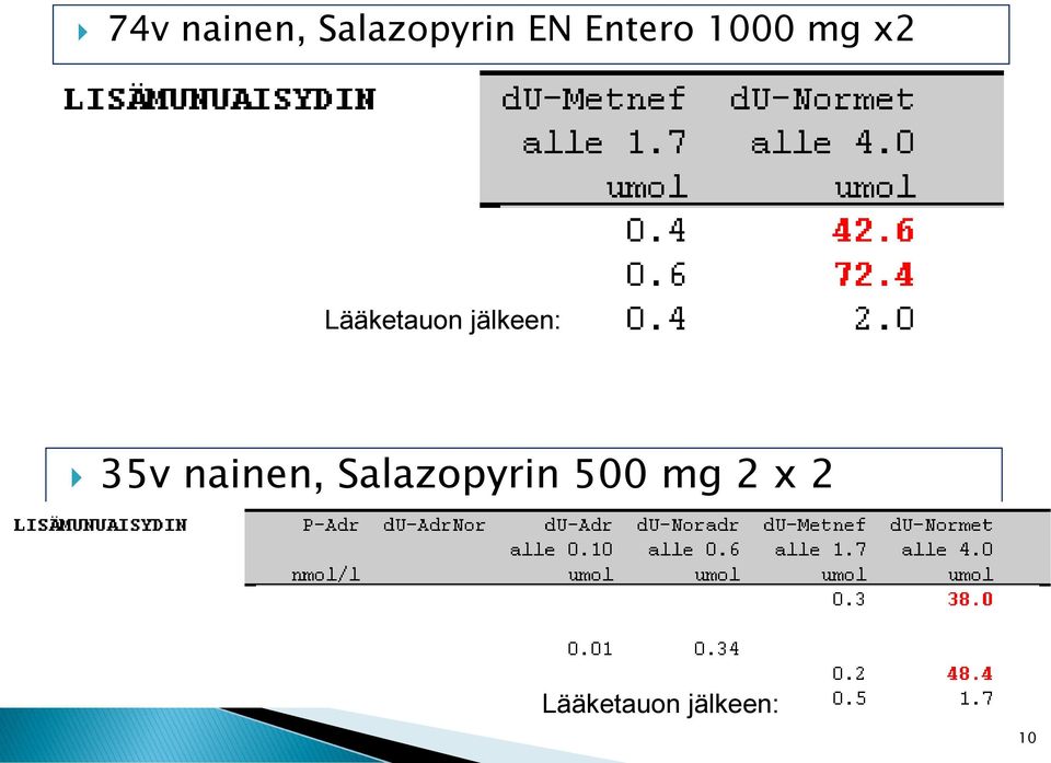 jälkeen: 35v nainen,