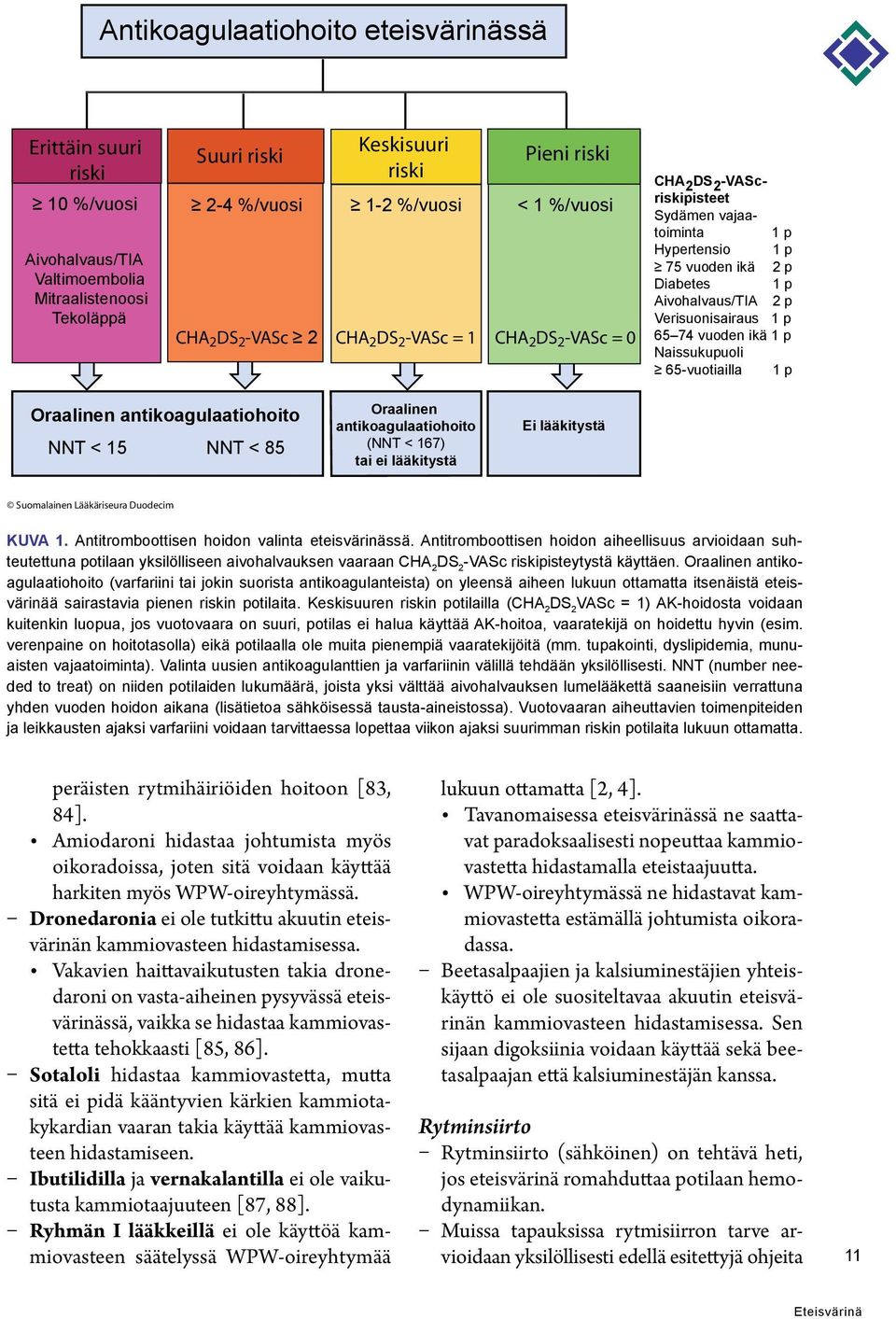 vuoden ikä 1 p Naissukupuoli 65-vuotiailla 1 p Oraalinen antikoagulaatiohoito NNT < 15 NNT < 85 Oraalinen antikoagulaatiohoito (NNT < 167) tai ei lääkitystä Ei lääkitystä Suomalainen Lääkäriseura