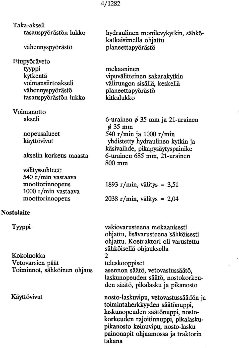 vipuvälitteinen sakarakytkin välirungon sisällä, keskellä planeettapyörästö kitkalukko 6-urainen Ø 35 mm ja 21-urainen 0 35 mm 540 r/min ja 1000 r/min yhdistetty hydraulinen kytkin ja käsivaihde,