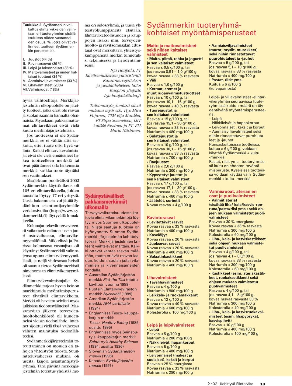 Valmisruoat (18%) hyviä vaihtoehtoja. Merkkijärjestelmän ulkopuolelle on jätetty tuotteet, jotka eivät ole rasvan ja suolan saannin kannalta olennaisia.