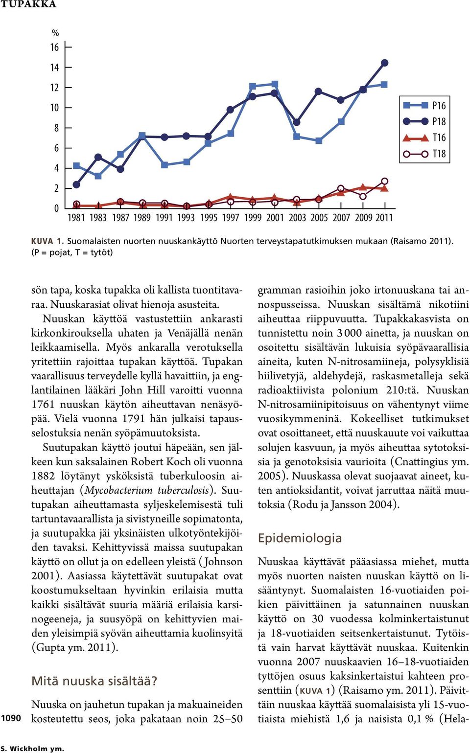 Nuuskarasiat olivat hienoja asusteita. Nuuskan käyttöä vastustettiin ankarasti kirkonkirouksella uhaten ja Venäjällä nenän leikkaamisella.