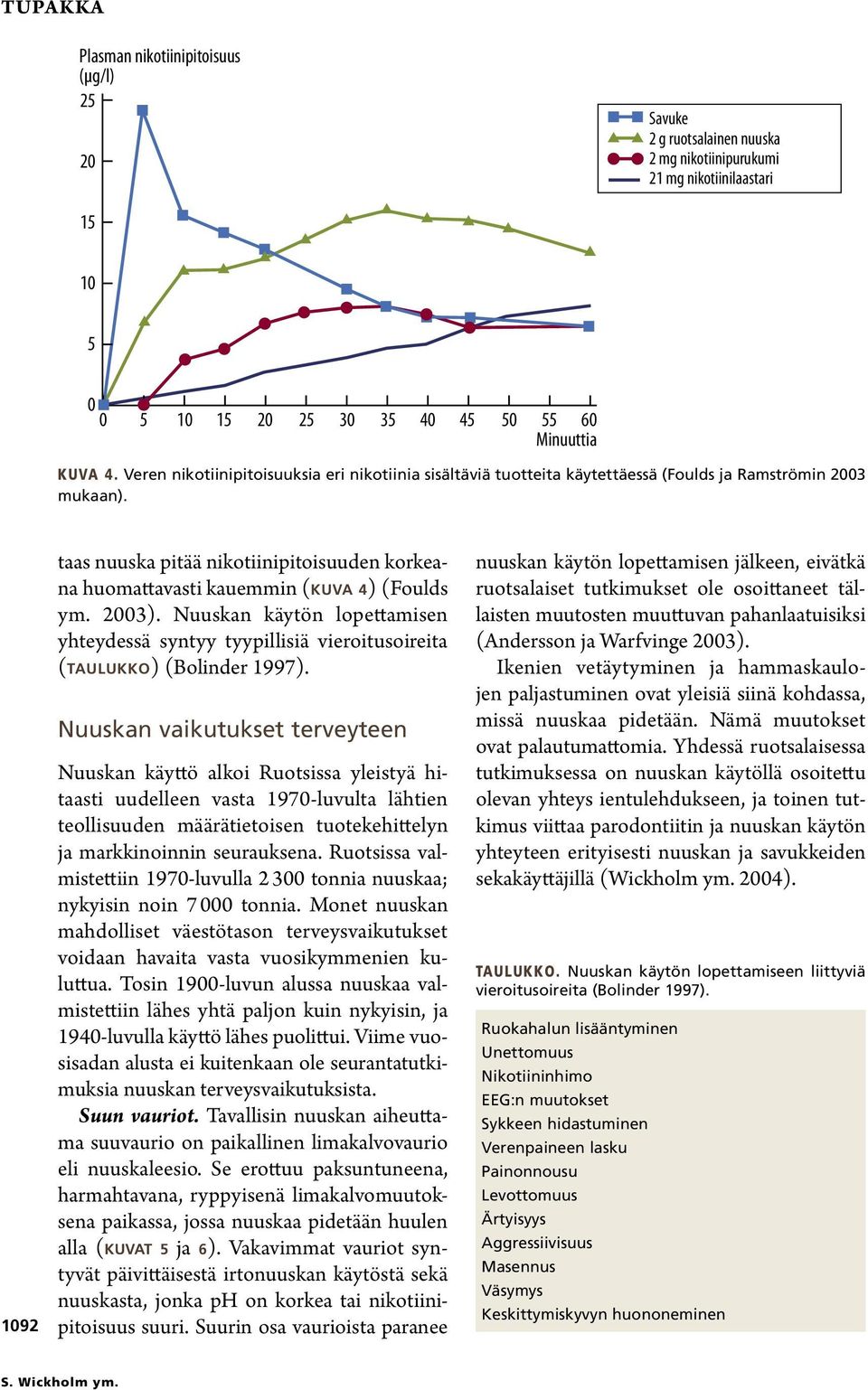 1092 taas nuuska pitää nikotiinipitoisuuden korkeana huomattavasti kauemmin (kuva 4) (Foulds ym. 2003).