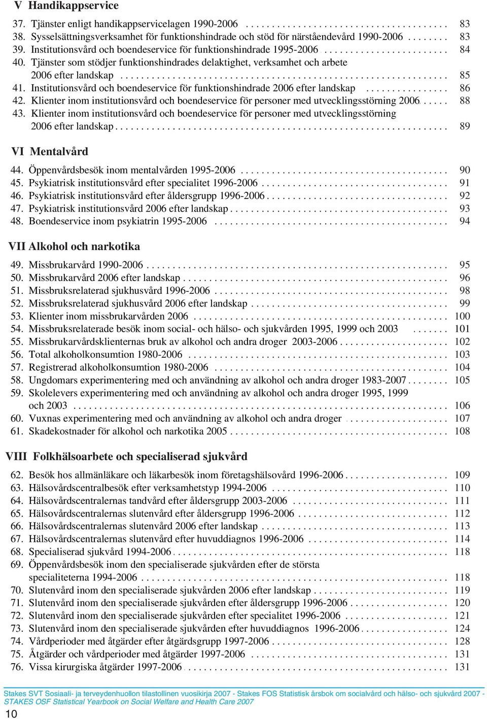 ........... för... funktionshindrade............... 1995-2006................................. 84 40. Tjänster som stödjer funktionshindrades delaktighet, verksamhet och arbete..... 2006..... efter.