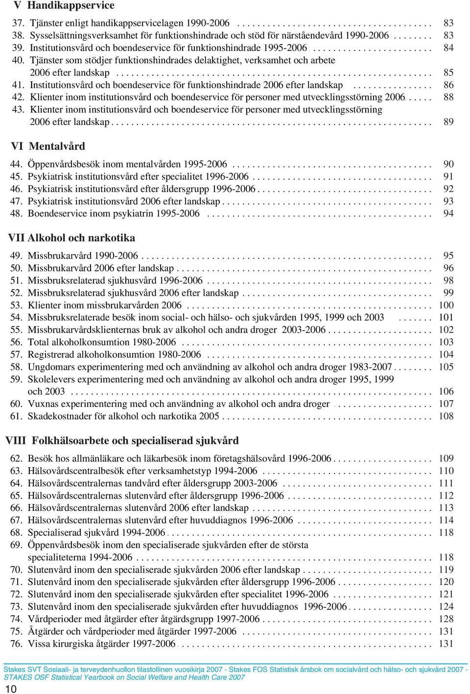 ........... för... funktionshindrade............... 1995-2006................................. 84 40. Tjänster som stödjer funktionshindrades delaktighet, verksamhet och arbete..... 2006..... efter.