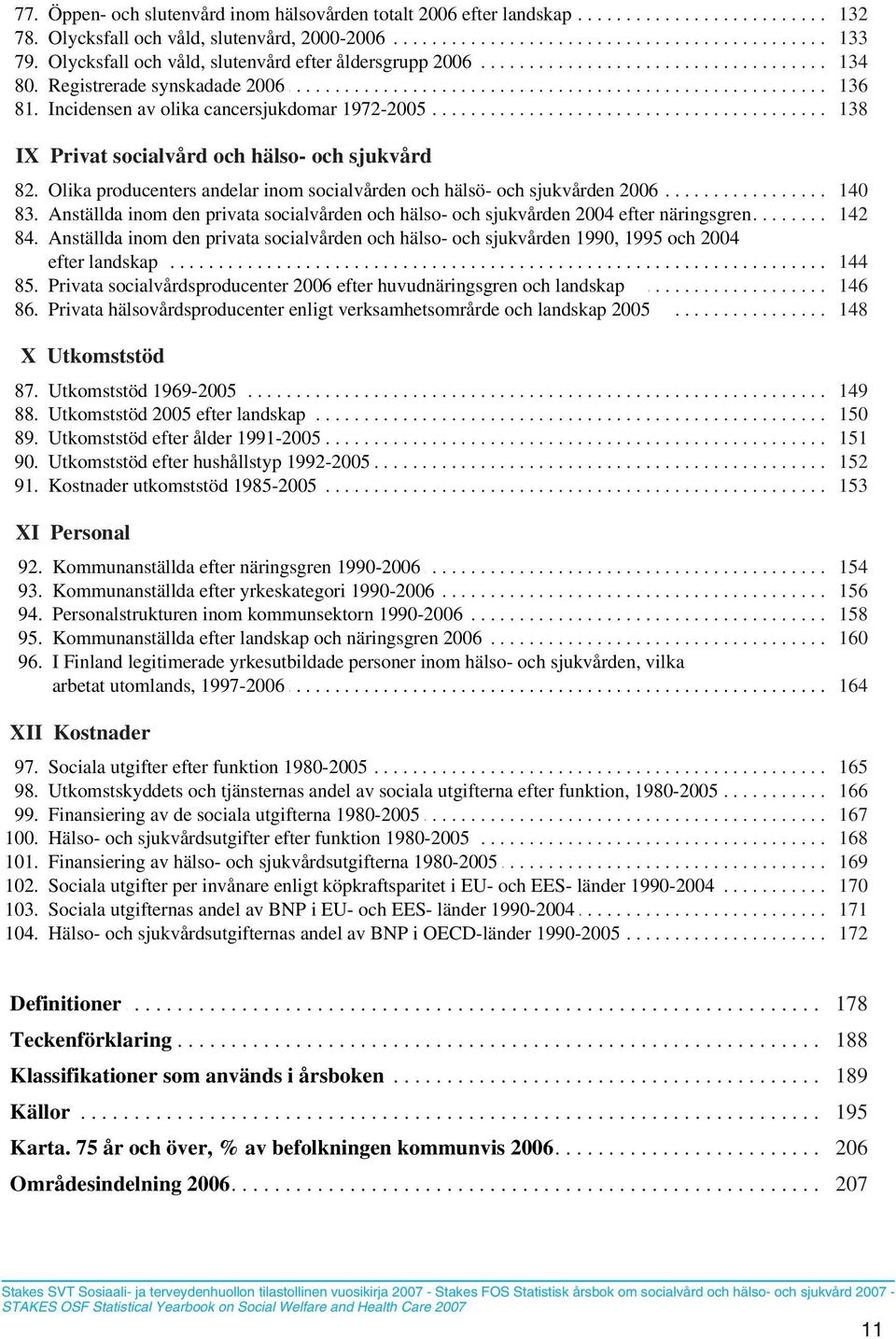 ....................................... 134. 80.... Registrerade........... synskadade......... 2006............................................................ 136. 81.... Incidensen......... av.