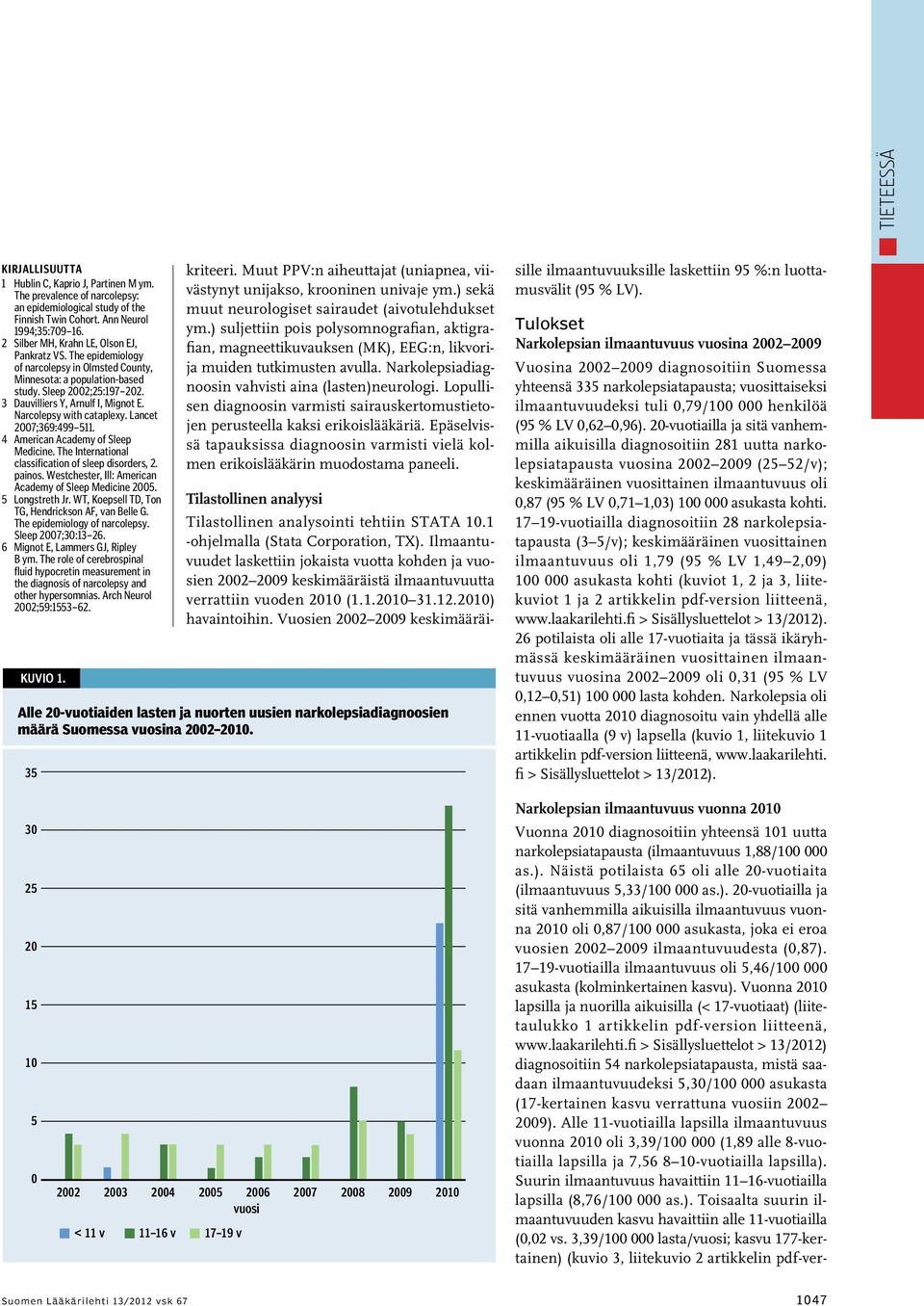 Narcolepsy with cataplexy. Lancet 2007;369:499 511. 4 American Academy of Sleep Medicine. The International classification of sleep disorders, 2. painos.