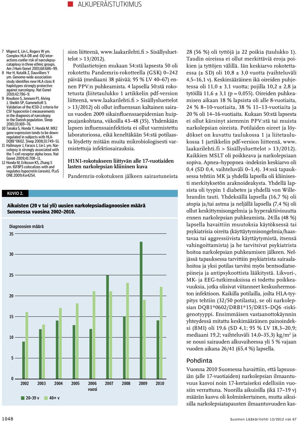 9 Knudsen S, Jennum PJ, Alving J, Sheikh SP, Gammeltoft S. Validation of the ICSD-2 criteria for CSF hypocretin-1 measurements in the diagnosis of narcolepsy in the Danish population.