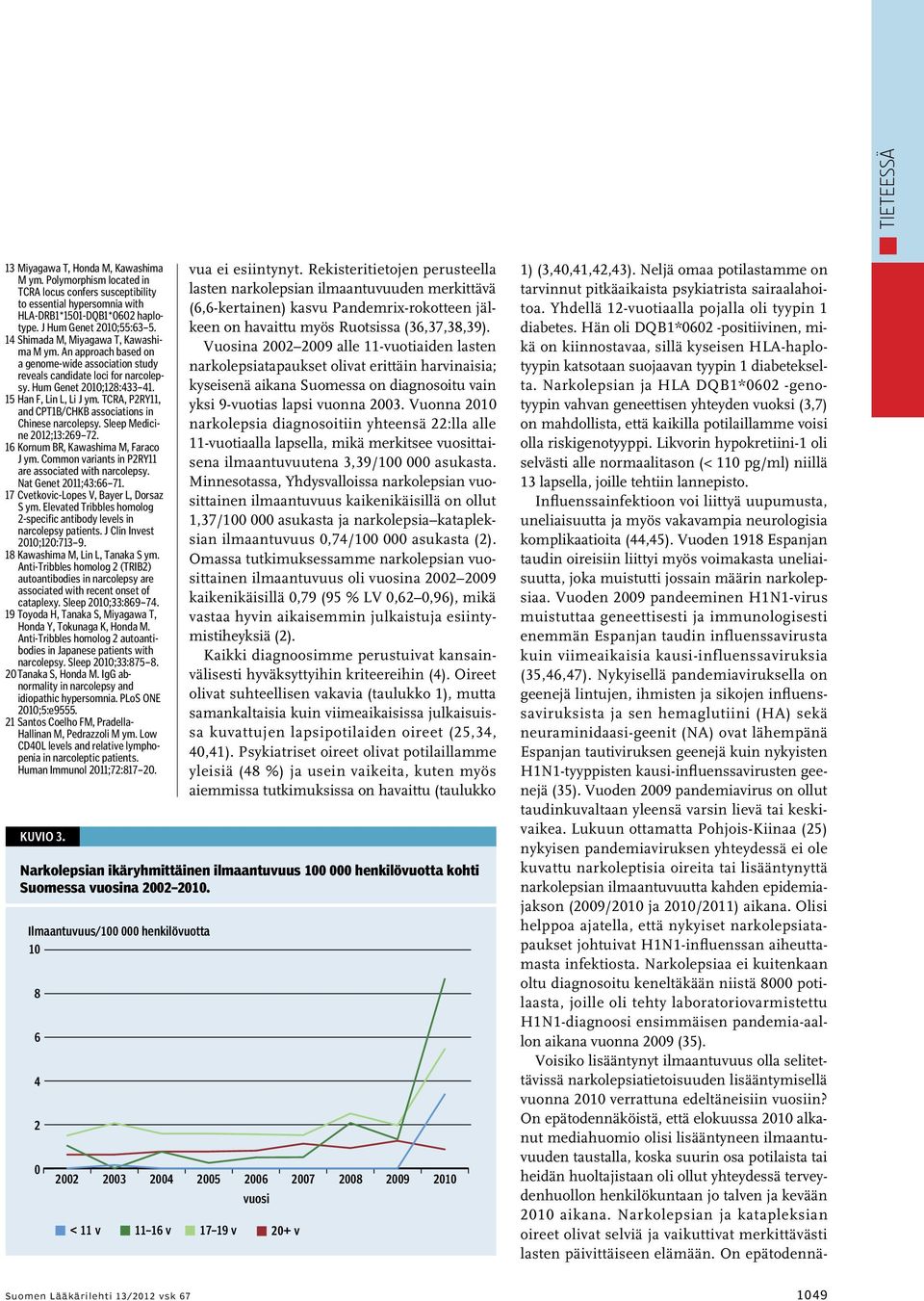 TCRA, P2RY11, and CPT1B/CHKB associations in Chinese narcolepsy. Sleep Medicine 2012;13:269 72. 16 Kornum BR, Kawashima M, Faraco J ym. Common variants in P2RY11 are associated with narcolepsy.