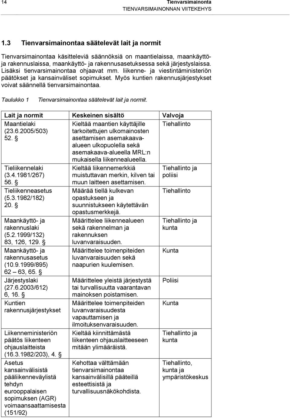 Lisäksi tienvarsimainontaa ohjaavat mm. liikenne- ja viestintäministeriön päätökset ja kansainväliset sopimukset. Myös kuntien rakennusjärjestykset voivat säännellä tienvarsimainontaa.