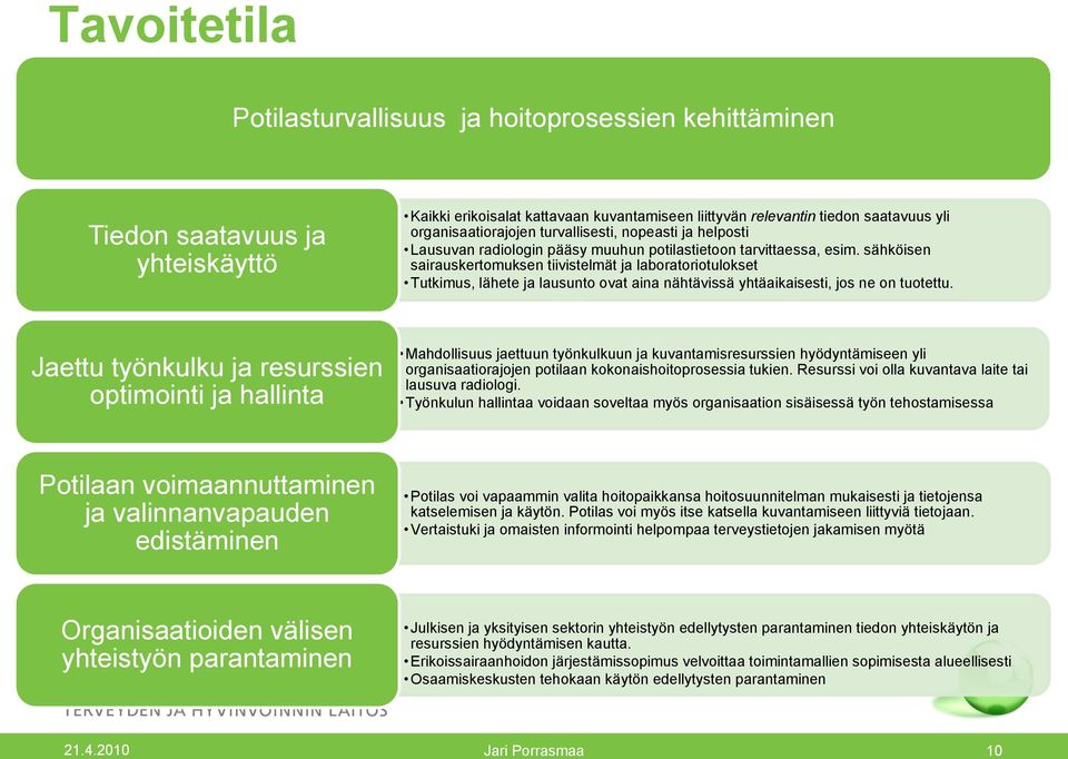 sähköisen sairauskertomuksen tiivistelmät ja laboratoriotulokset Tutkimus, lähete ja lausunto ovat aina nähtävissä yhtäaikaisesti, jos ne on tuotettu.