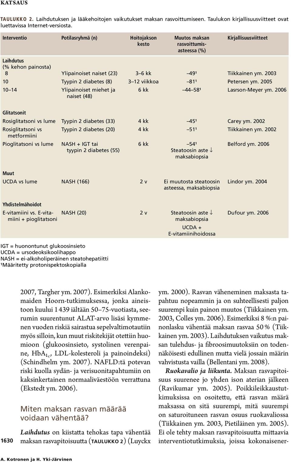 2003 Tyypin 2 diabetes (8) 3 2 viikkoa 8 Petersen ym. 200 4 Ylipainoiset miehet ja 6 kk 44 8 Lasrson-Meyer ym.