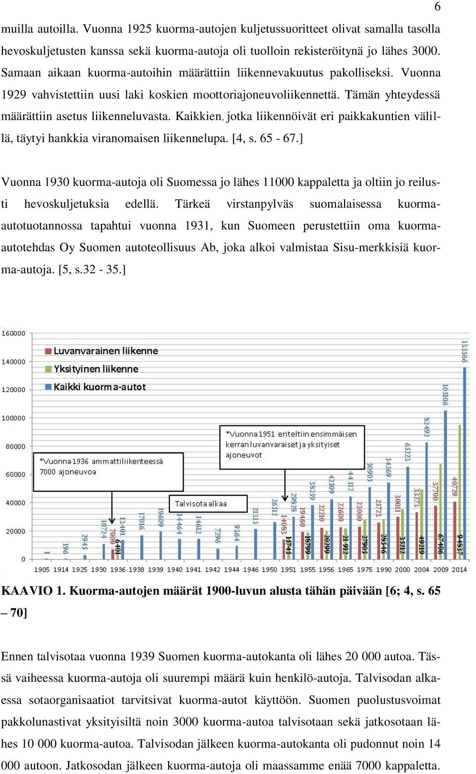 Kaikkien, jotka liikennöivät eri paikkakuntien välillä, täytyi hankkia viranomaisen liikennelupa. [4, s. 65-67.