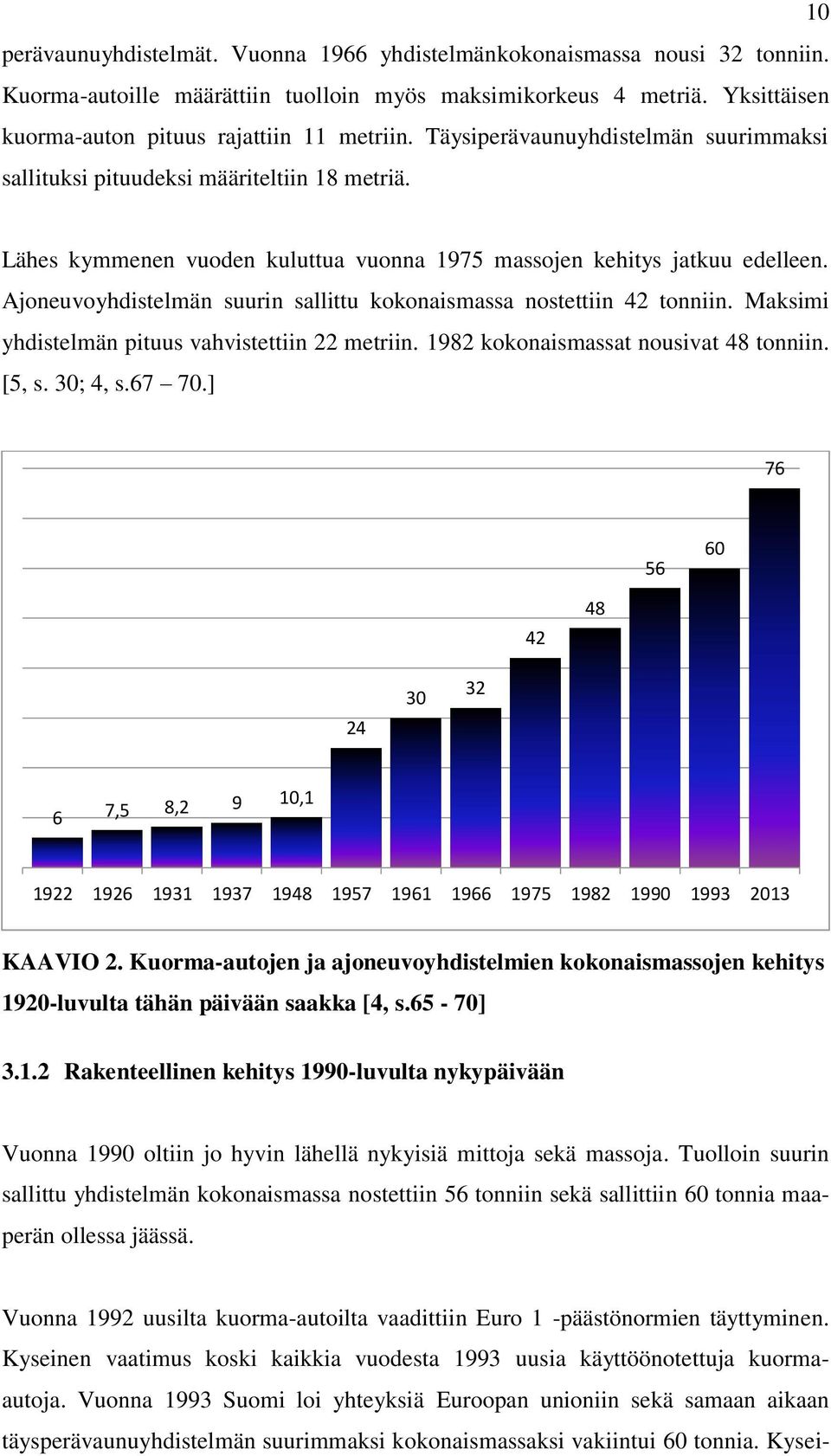 Ajoneuvoyhdistelmän suurin sallittu kokonaismassa nostettiin 42 tonniin. Maksimi yhdistelmän pituus vahvistettiin 22 metriin. 1982 kokonaismassat nousivat 48 tonniin. [5, s. 30; 4, s.67 70.