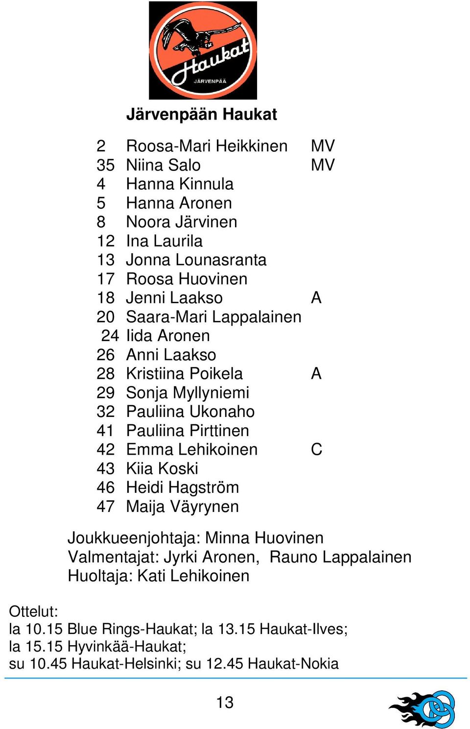 Pirttinen 42 Emma Lehikoinen C 43 Kiia Koski 46 Heidi Hagström 47 Maija Väyrynen Joukkueenjohtaja: Minna Huovinen Valmentajat: Jyrki Aronen, Rauno Lappalainen