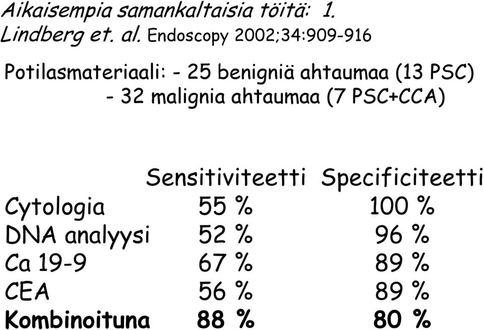 PSC) - 32 malignia ahtaumaa (7 PSC+CCA) Sensitiviteetti Specificiteetti