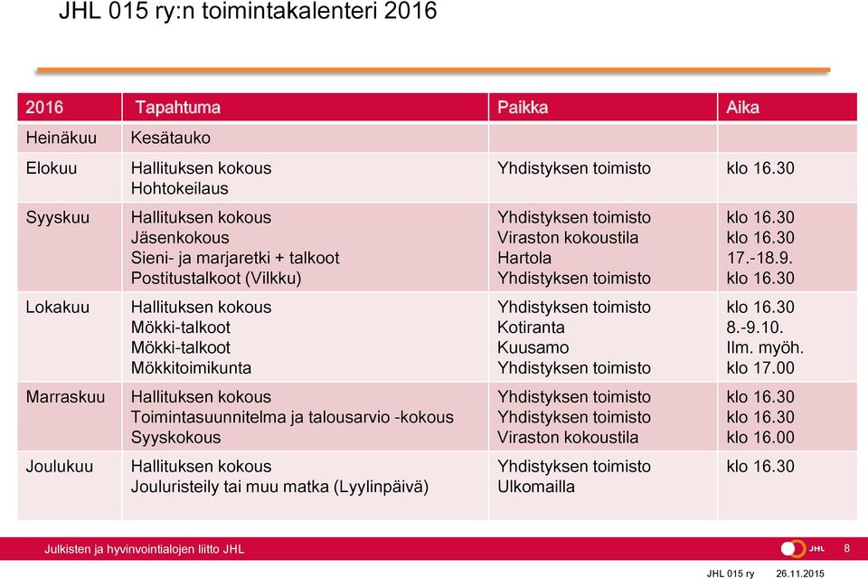 Toimintasuunnitelma ja talousarvio -kokous Syyskokous Jouluristeily tai muu matka (Lyylinpäivä) Viraston