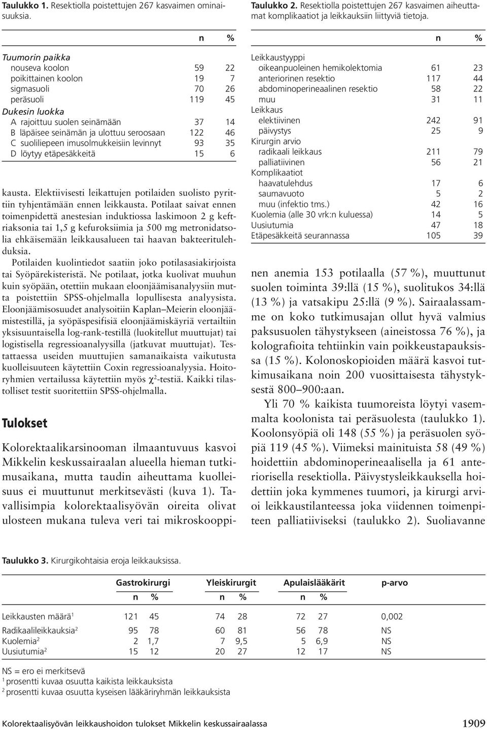 Potilaiden kuolintiedot saatiin joko potilasasiakirjoista tai Syöpärekisteristä.