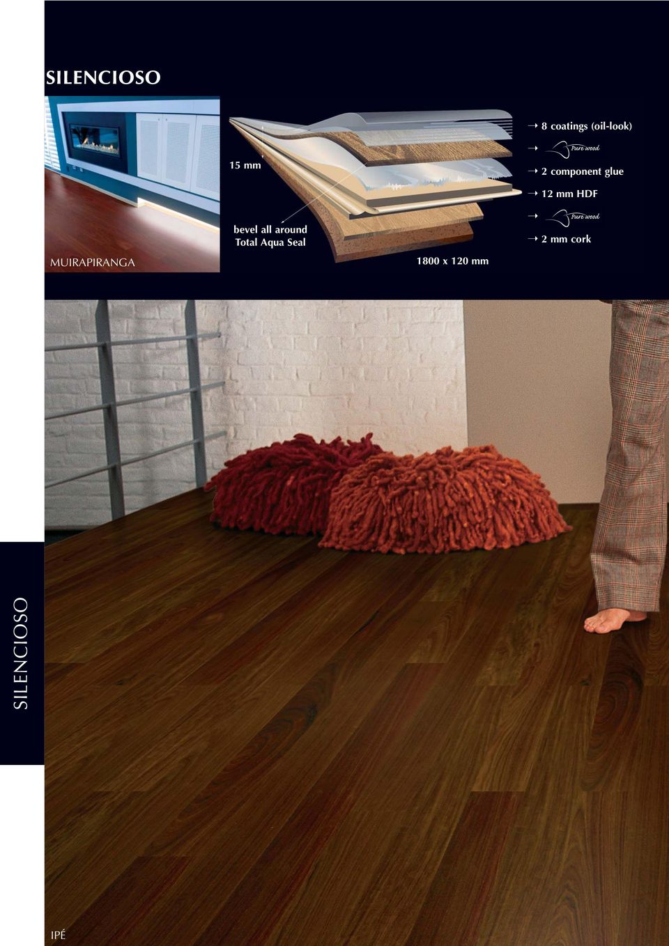 bevel all around Total Aqua Seal 1800