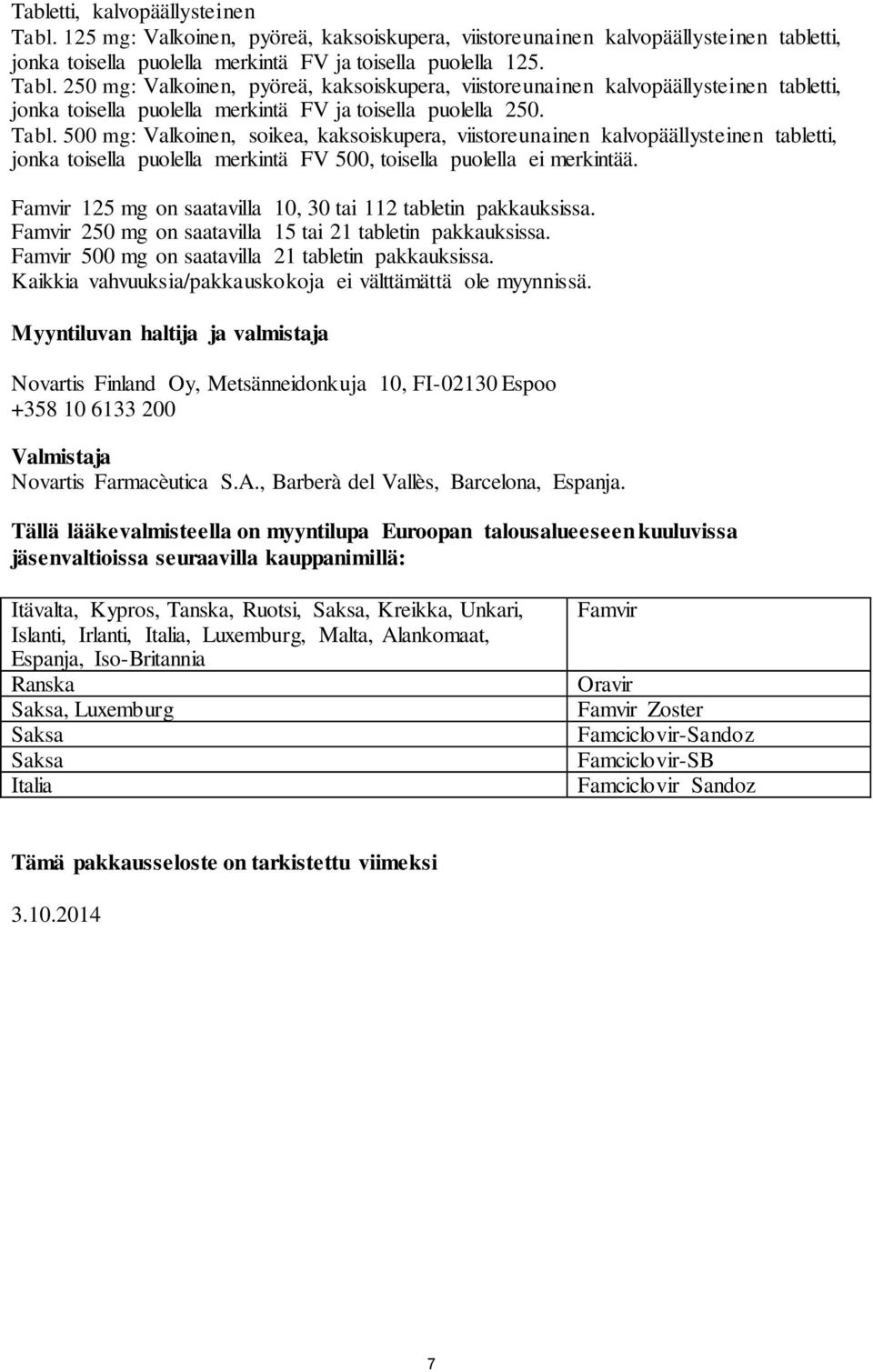 Famvir 125 mg on saatavilla 10, 30 tai 112 tabletin pakkauksissa. Famvir 250 mg on saatavilla 15 tai 21 tabletin pakkauksissa. Famvir 500 mg on saatavilla 21 tabletin pakkauksissa.