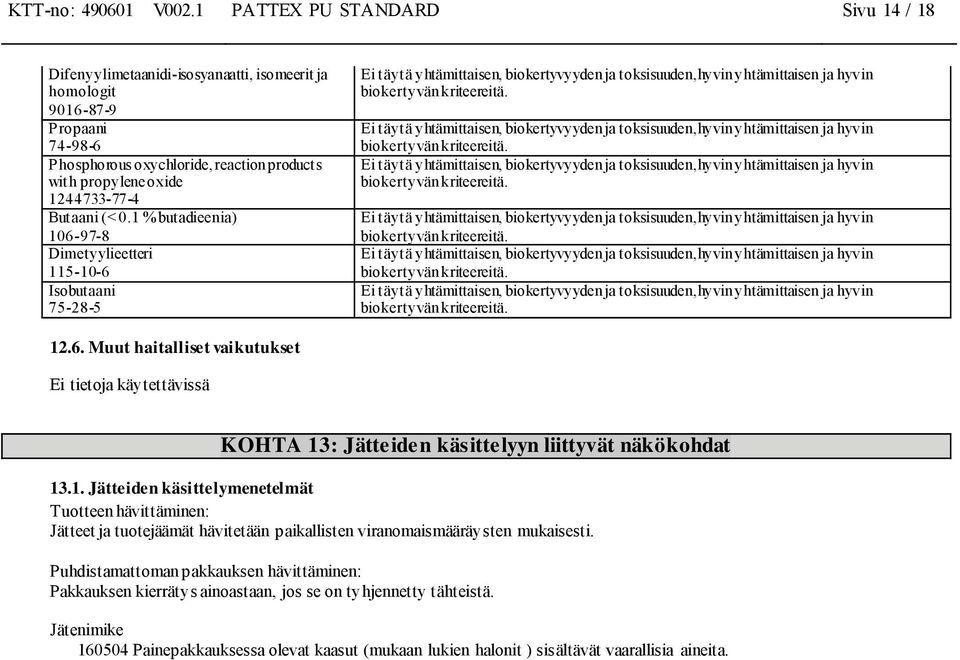 Ei täytä yhtämittaisen, biokertyvyyden ja toksisuuden,hyvin yhtämittaisen ja hyvin biokertyvän kriteereitä.