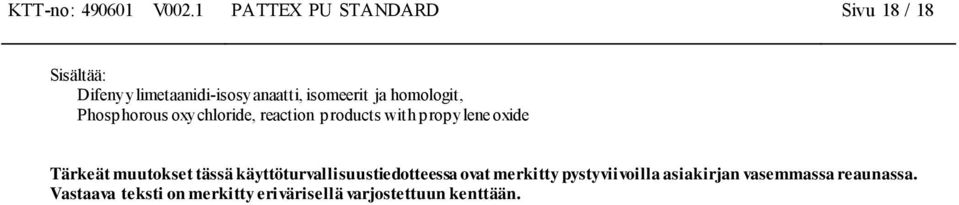 Difenyylimetaanidi-isosyanaatti, isomeerit ja homologit, Tärkeät muutokset