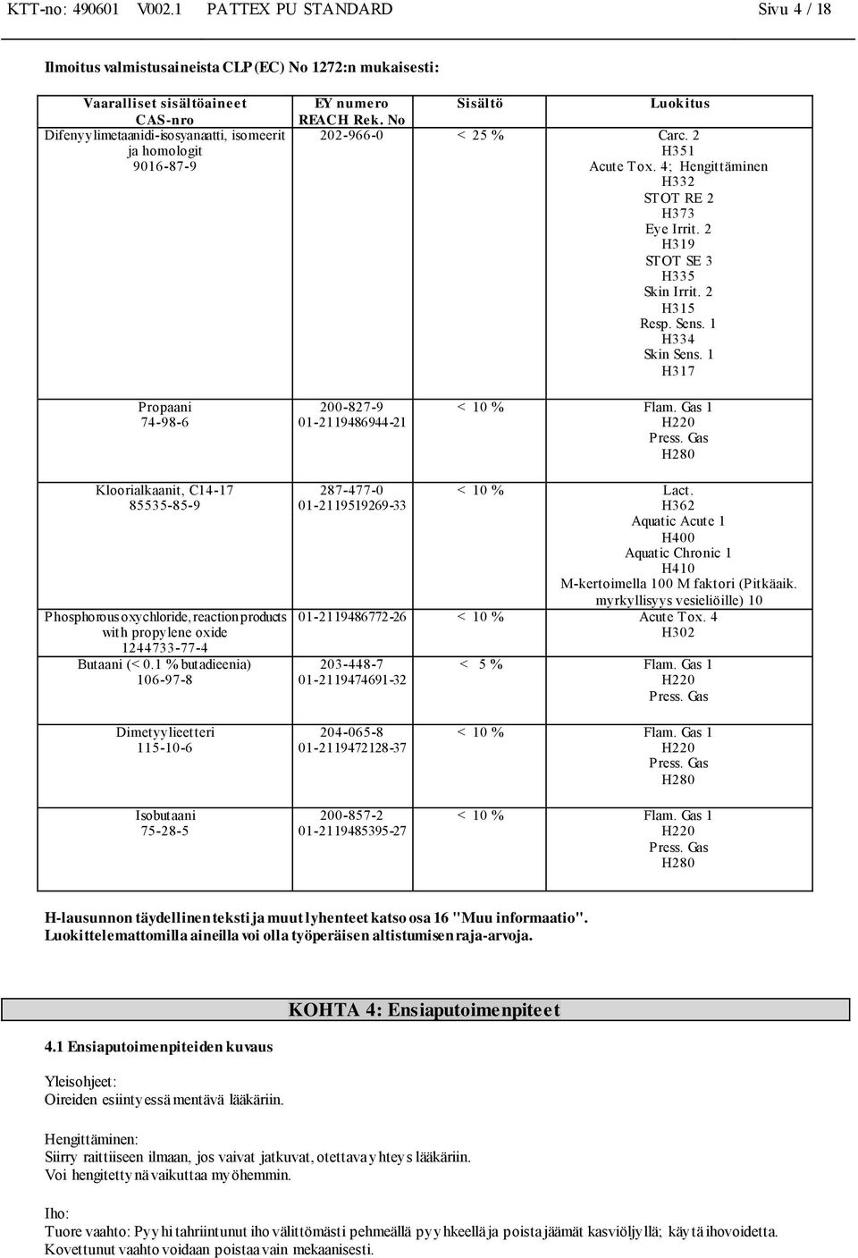 1 H317 Propaani 74-98-6 200-827-9 01-2119486944-21 < 10 % Flam. Gas 1 H220 Press. Gas H280 Kloorialkaanit, C14-17 85535-85-9 Butaani (< 0.