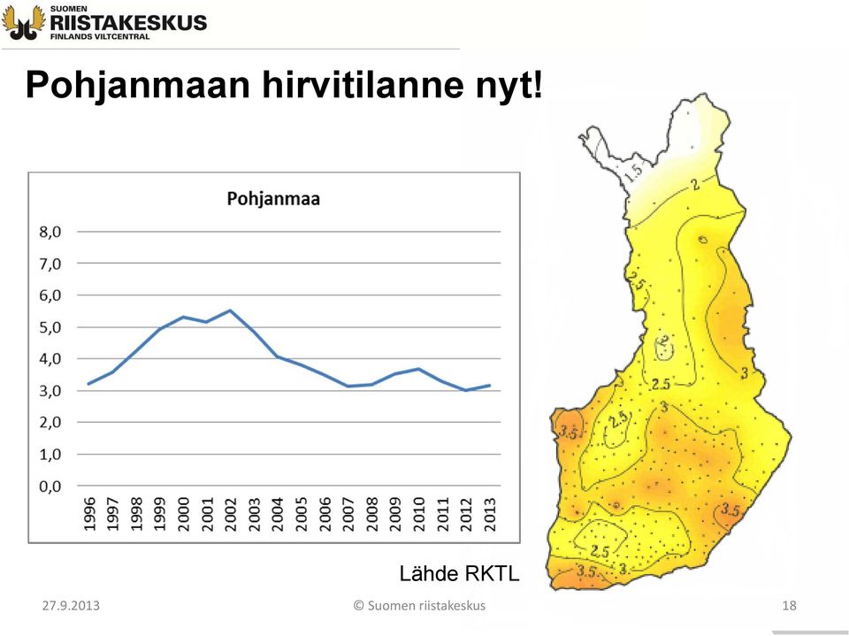 nyt! Lähde