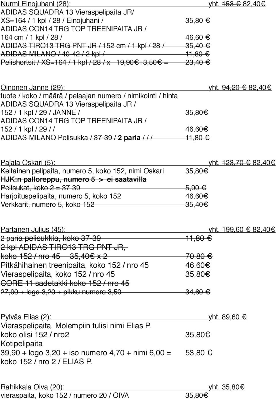 1 kpl / 28 / x 19,90 +3,50 = 23,40 Oinonen Janne (29): yht.