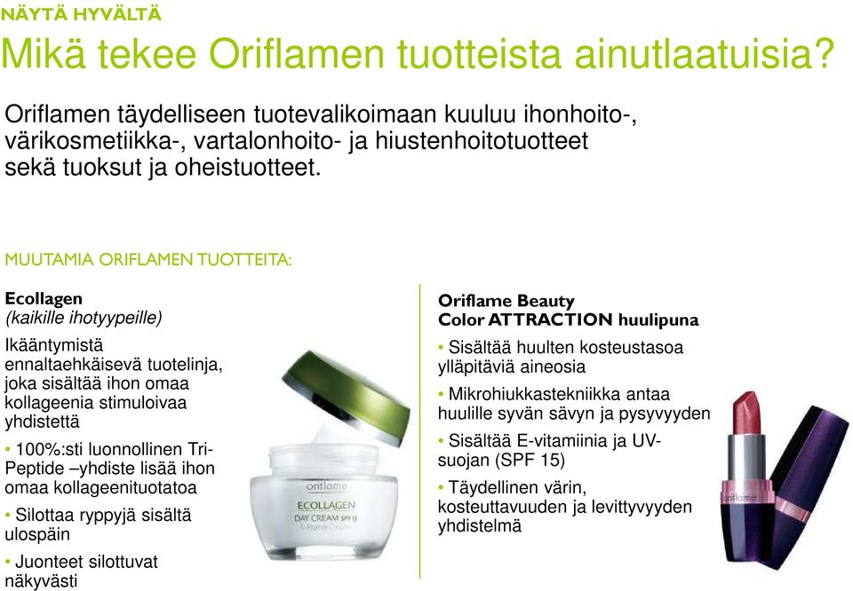 MUUTAMIA ORIFLAMEN TUOTTEITA: Ecollagen (kaikille ihotyypeille) Ikääntymistä ennaltaehkäisevä tuotelinja, joka sisältää ihon omaa kollageenia stimuloivaa yhdistettä 100%:sti luonnollinen Tri-