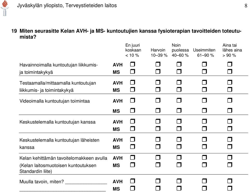 Havainnoimalla kuntoutujan liikkumis- AVH ja toimintakykyä Testaamalla/mittaamalla kuntoutujan AVH liikkumis- ja toimintakykyä