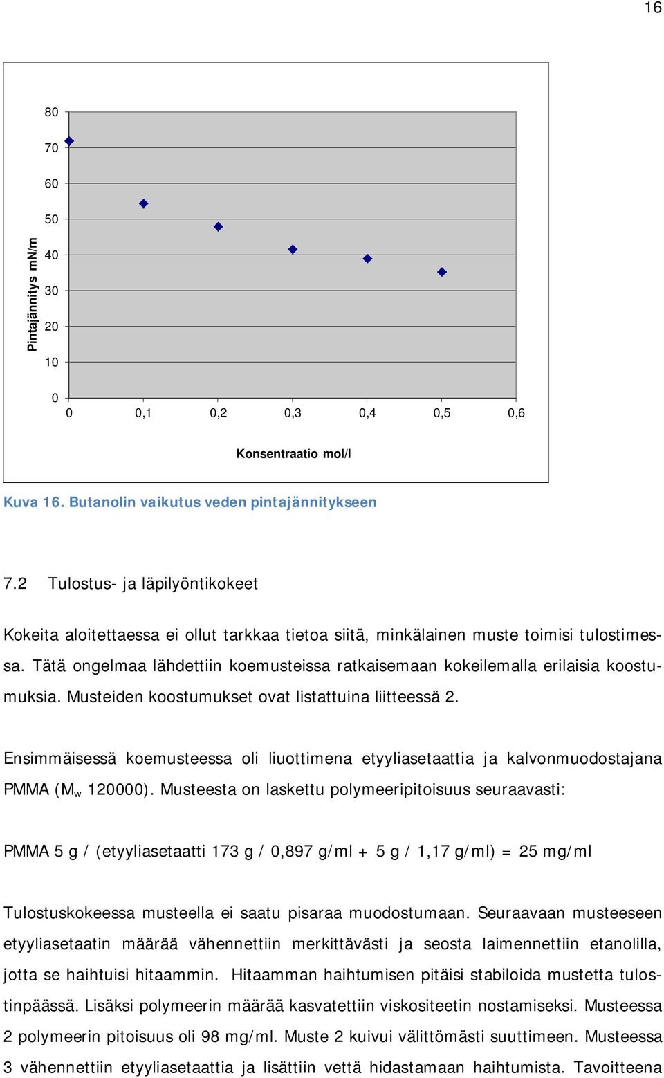 Tätä ongelmaa lähdettiin koemusteissa ratkaisemaan kokeilemalla erilaisia koostumuksia. Musteiden koostumukset ovat listattuina liitteessä 2.