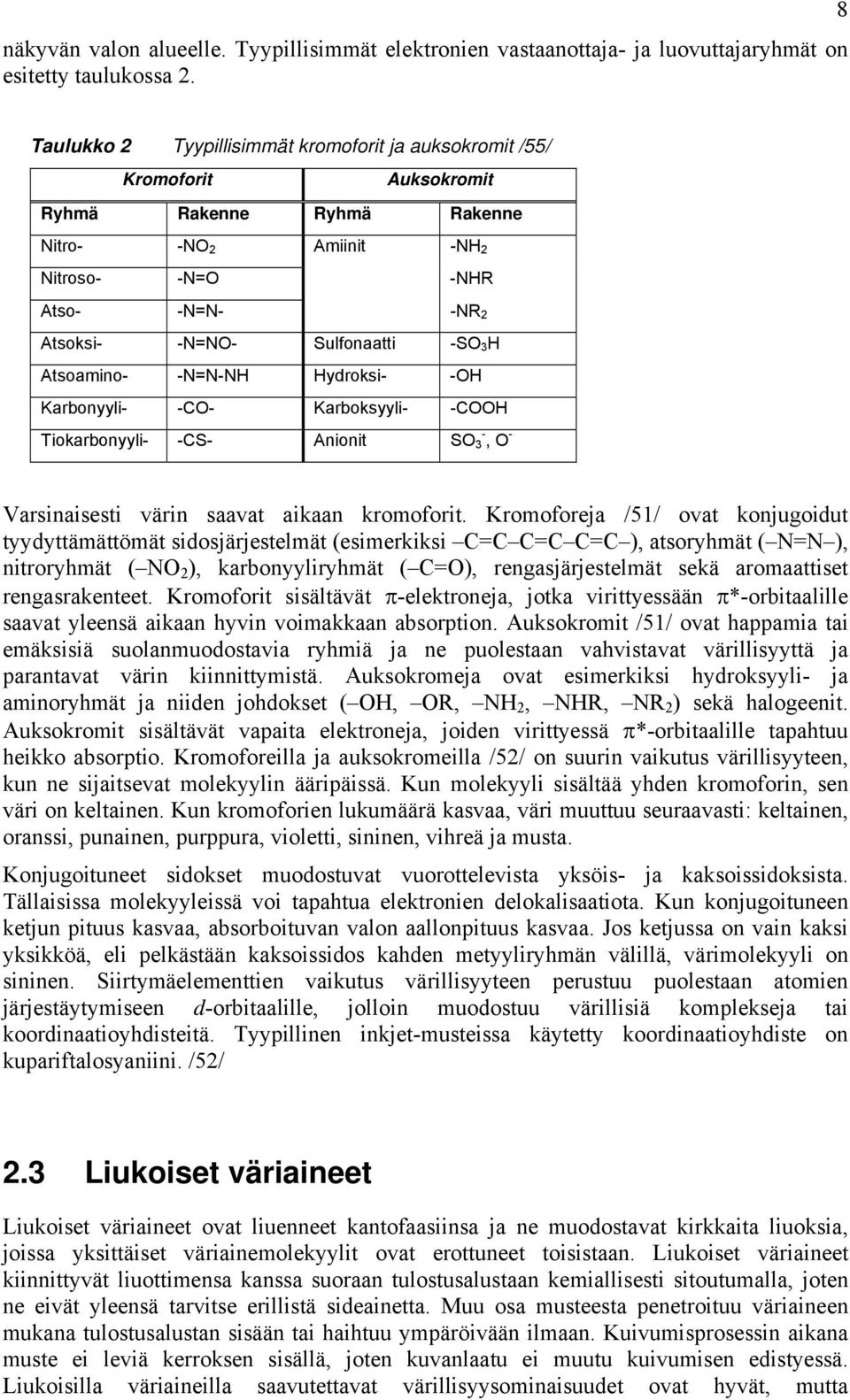 -SO 3 H Atsoamino- -N=N-NH Hydroksi- -OH Karbonyyli- -CO- Karboksyyli- -COOH Tiokarbonyyli- -CS- Anionit SO - 3, O - Varsinaisesti värin saavat aikaan kromoforit.