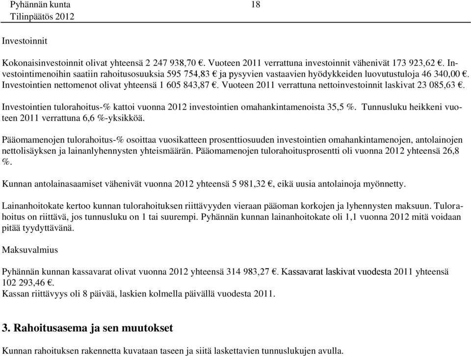 Vuoteen 2011 verrattuna nettoinvestoinnit laskivat 23 085,63. Investointien tulorahoitus-% kattoi vuonna 2012 investointien omahankintamenoista 35,5 %.