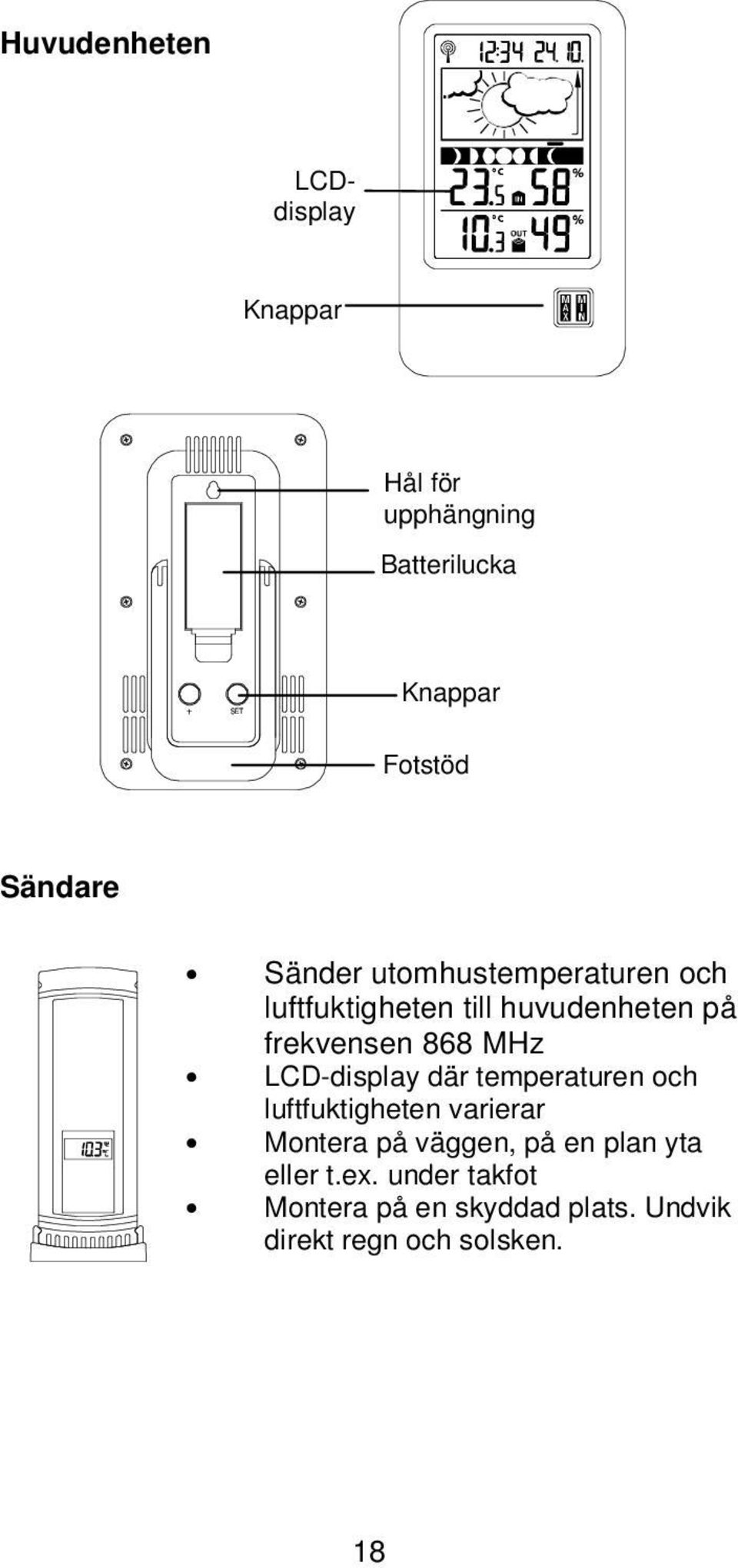 LCD-display där temperaturen och luftfuktigheten varierar Montera på väggen, på en plan