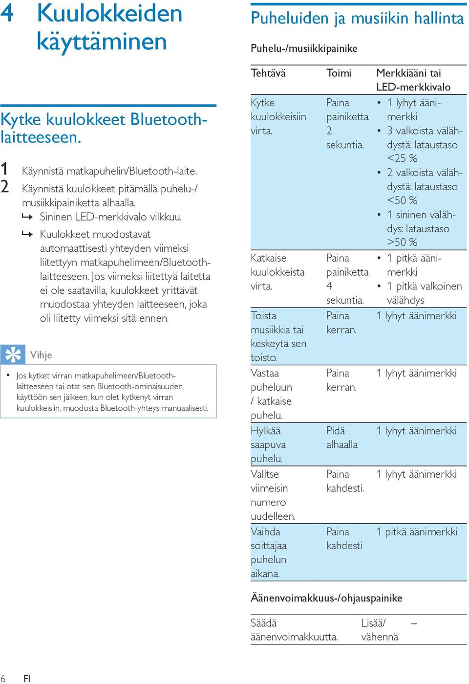 Jos viimeksi liitettyä laitetta ei ole saatavilla, kuulokkeet yrittävät muodostaa yhteyden laitteeseen, joka oli liitetty viimeksi sitä ennen.