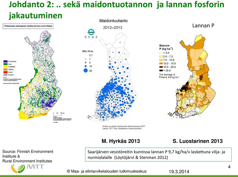 Luostarinen 2013 Source: Finnish Environment Institute & Rural Environment Institutes