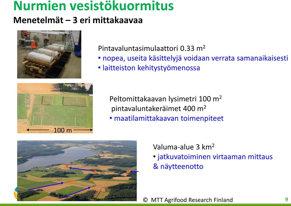 100 m Peltomittakaavan lysimetri 100 m 2 pintavaluntakeräimet 400 m 2 maatilamittakaavan